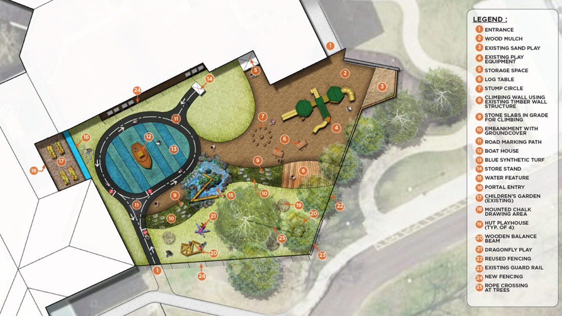 An aerial shot of the inclusively-designed Columbus Academy Playground.